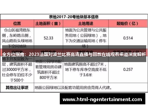 全方位指南：2023法国对波兰比赛高清直播与回放在线观看渠道深度解析